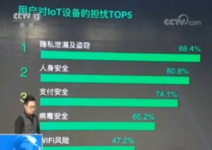 新型勒索病毒威脅升級，企業及個人用戶需警惕網絡支付安全
